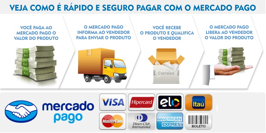 logotipos de compra segura gratuito